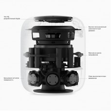 Умная колонка Apple HomePod 2 (2023), белая
